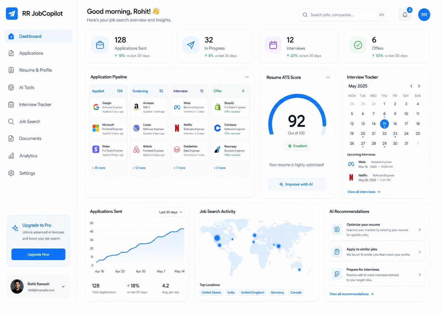 RR JobCopilot dashboard showing tracked applications, match scores and interview pipeline